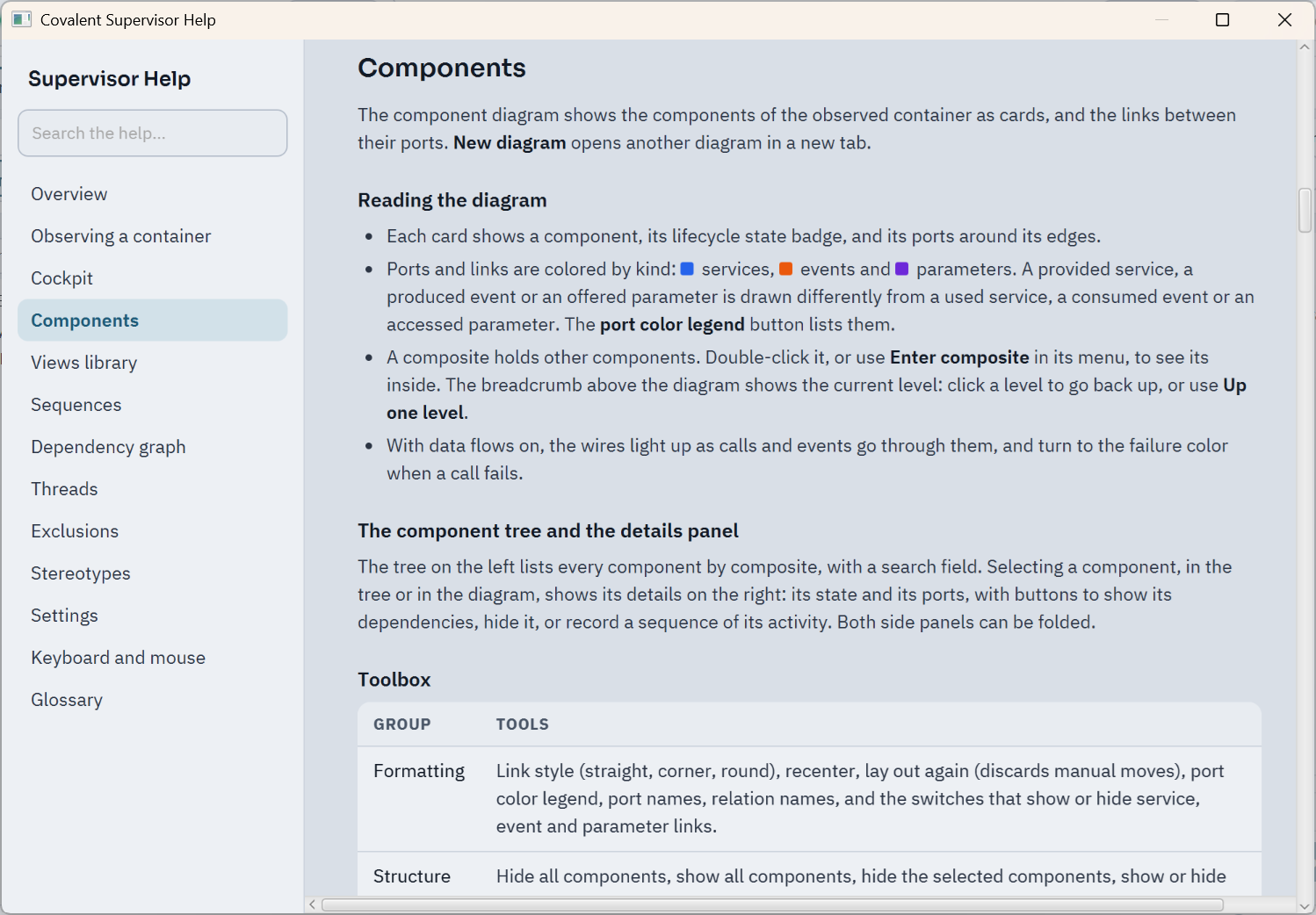Covalent Supervisor's embedded help, searchable and organized by function